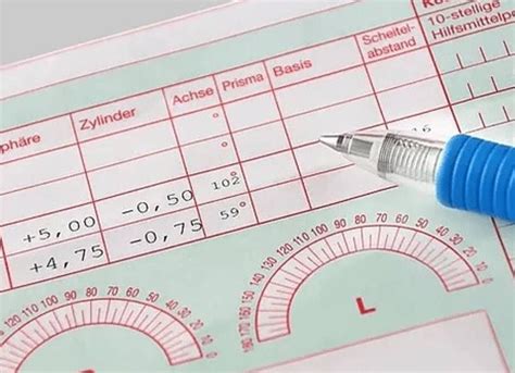 how to read eye test result malaysia|Eye Test Results Explained .